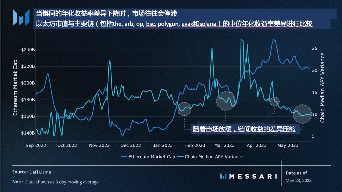 日本央行或于1月24日加息！比特币、美股能否避开日元套利平仓潮？
