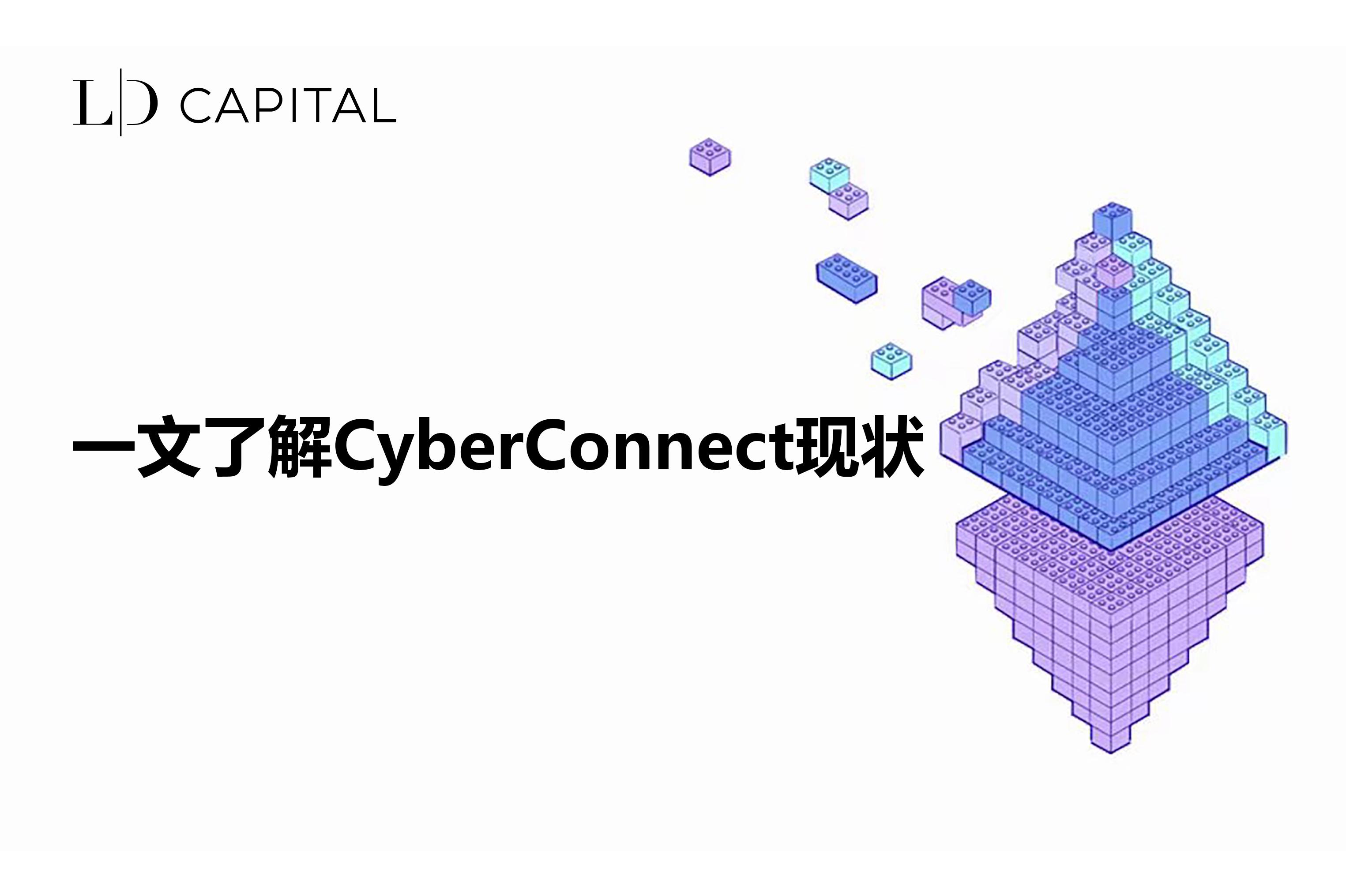 2025年山寨币行情回暖？SAND暴涨100%，老牌公链、Meme币与元宇宙概念币集体爆发