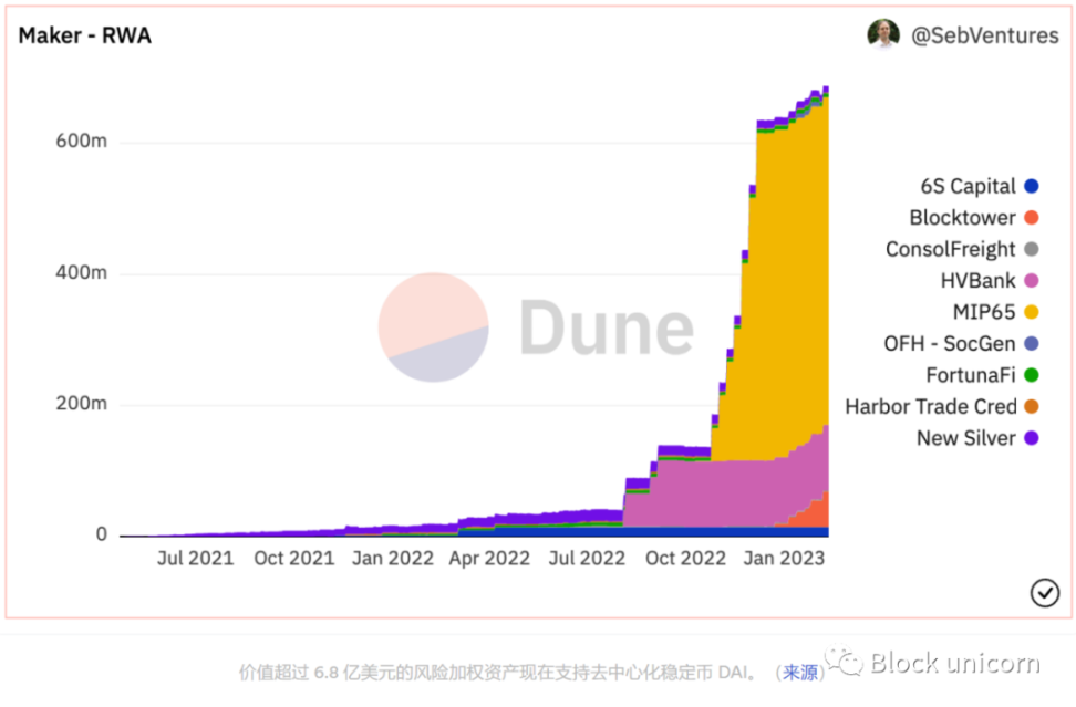 币圈交易手续费详解：币圈交易手续费一般是多少？