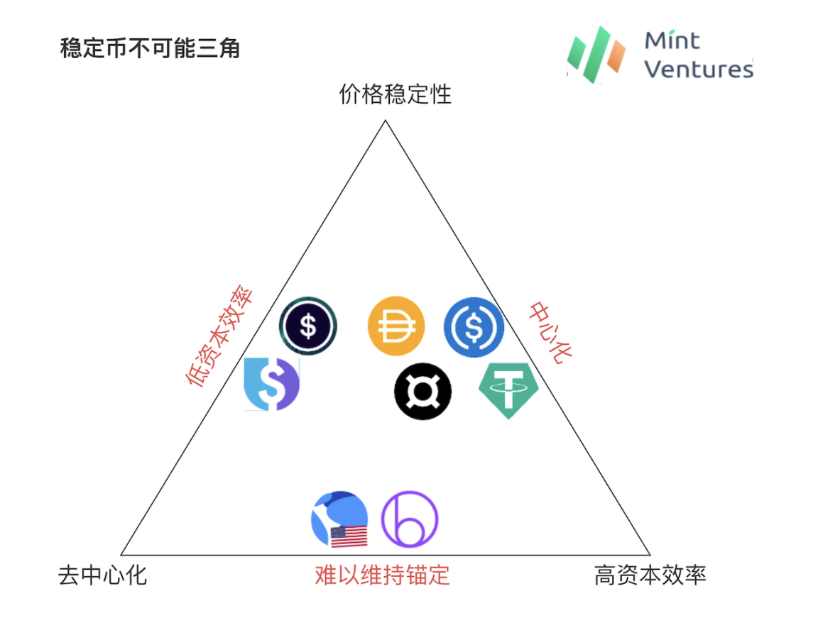 2025年最受欢迎的十大安全加密钱包排行榜