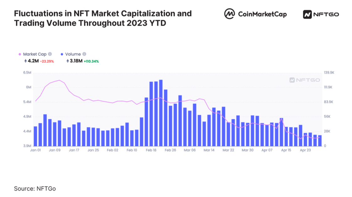 Pi Network回应Bybit CEO Ben Zhou指控：名义遭冒用，声明为合法平台