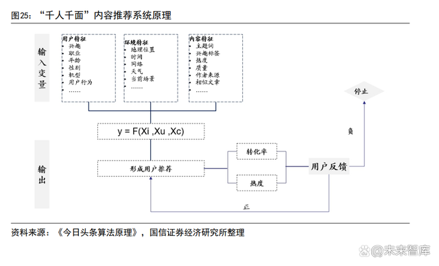 加密货币恐惧与贪婪指数是什么？如何利用该指数进行交易？