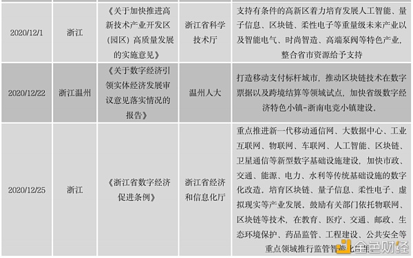 UBI币是什么？2025年UBI币前景与投资分析
