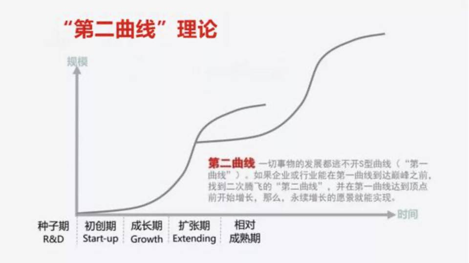 ETH2.0手续费能降低多少？ETH2.0升级后手续费解析