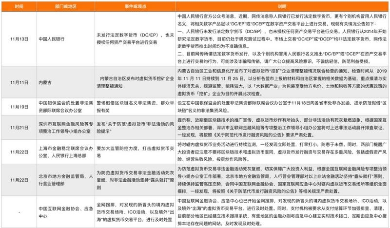 区块链合约地址解析与应用：智能合约在区块链中的角色与作用