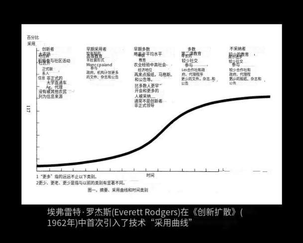 Consensys CEO Joseph Lubin：美国SEC原则同意撤销MetaMask诉讼案