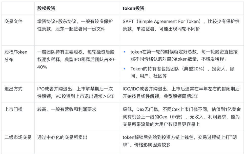 比特币（BCH）总体是多少？BCH最大供应量与发行机制解析