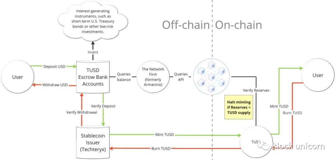 英国法官裁决：Craig Wright 伪称比特币身份创始人，欺诈行为曝光