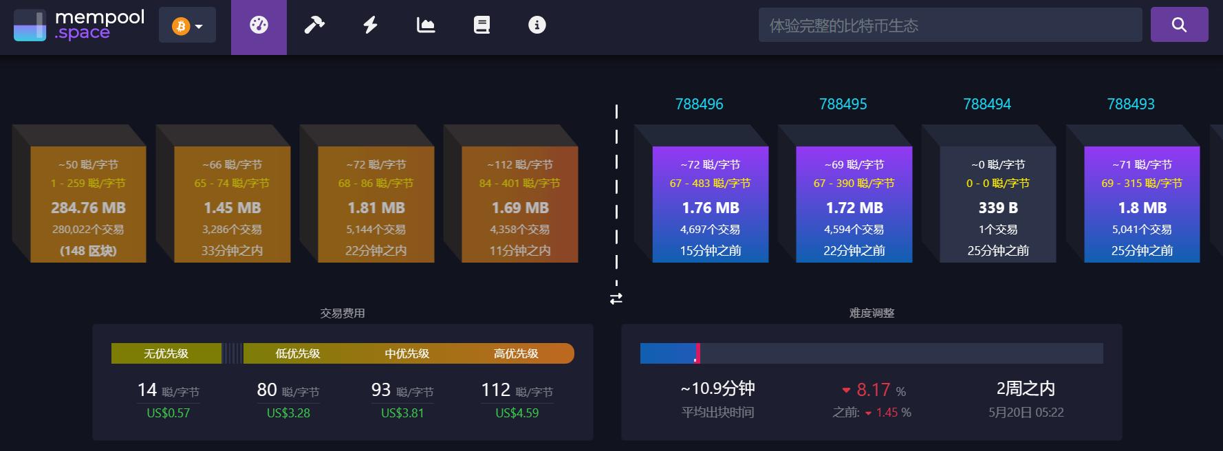 PYUSD币支持哪些钱包？推荐支持PYUSD币的钱包