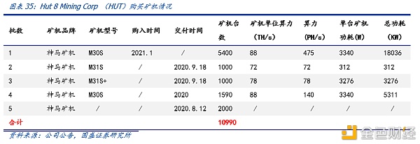 解读FIT21法案：对加密行业未来10年的影响与展望