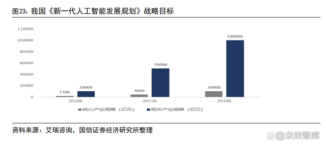 Blast营销手段引争议！Paradigm公开回应：与Blur团队存在重大分歧