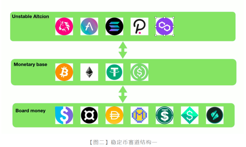 Coinbase与Coinbase Pro的区别与联系：哪个平台更适合你？