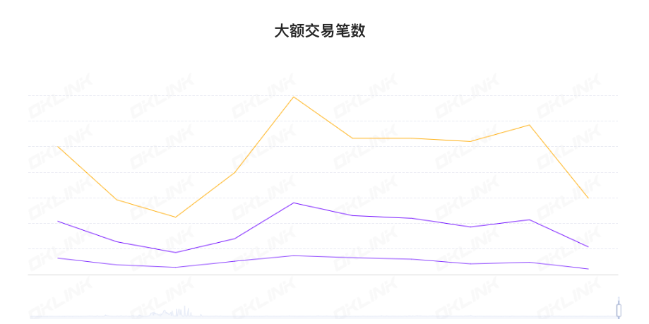 2024年Web3行业全景解析：创新爆发与资本涌入双驱动