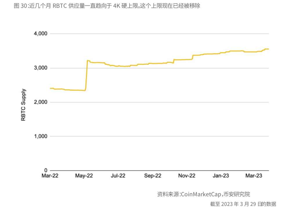 俄罗斯部长倡议：利用天然气发电开采比特币，与石油公司合作推动创新