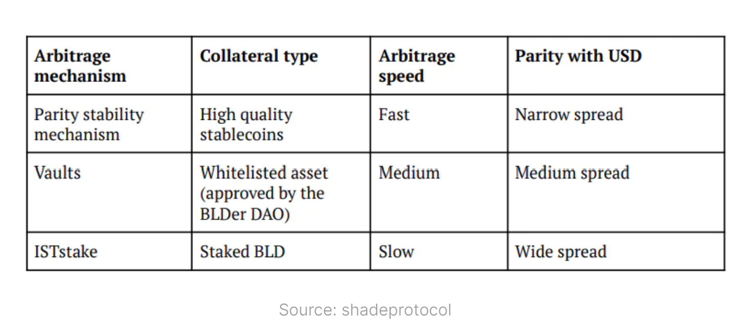 美国证券交易委员会批准XRP ETF后，Ripple的XRP价格预测