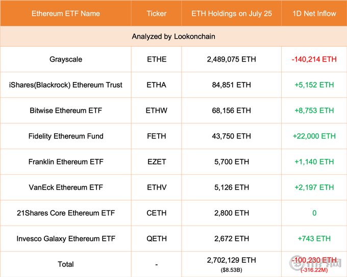 区块链通证经济是什么？什么是通证(Token)？