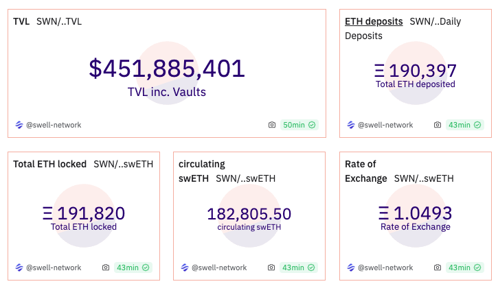 比特币价格将飙升至50万美元？Winklevoss给出的看涨理由是什么？