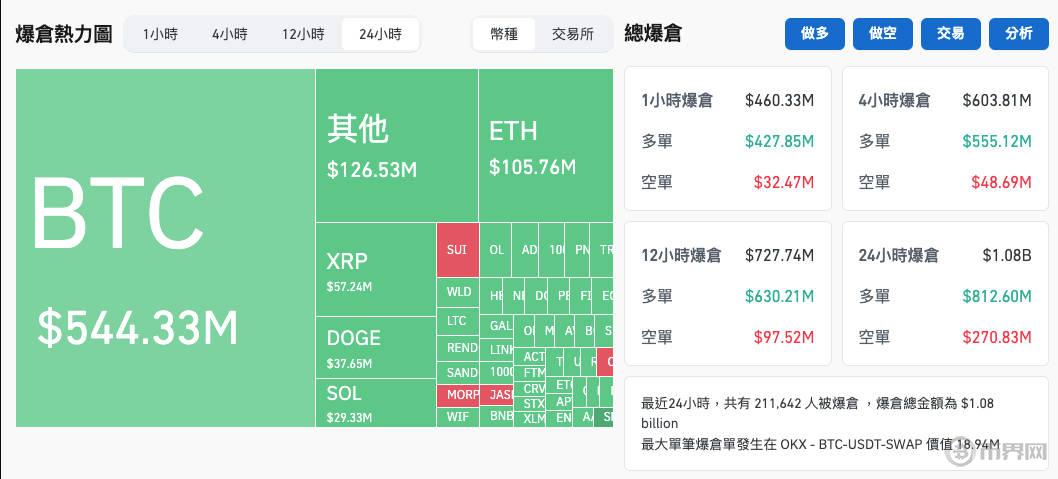 全面分析数字货币量化交易的优势与不足