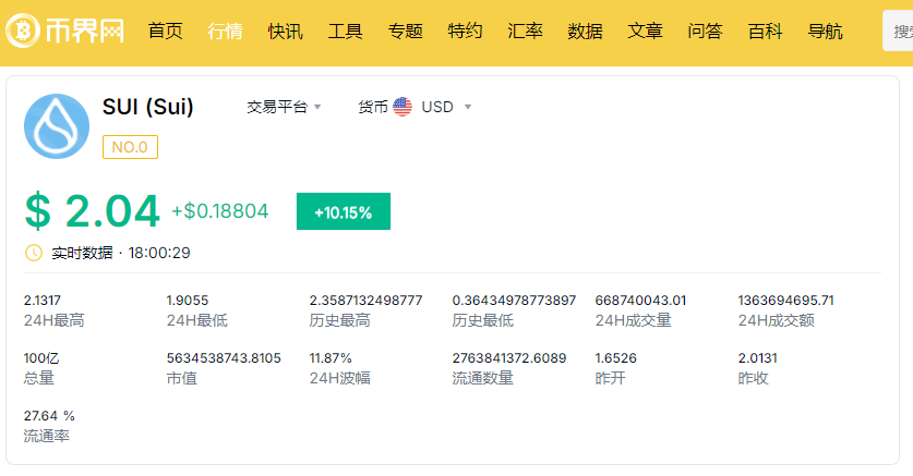 数字资产托管交易真的赚钱吗？数字资产托管交易靠谱吗？
