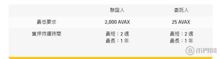 比特币24H量是什么意思？通俗解读比特币24小时交易量！