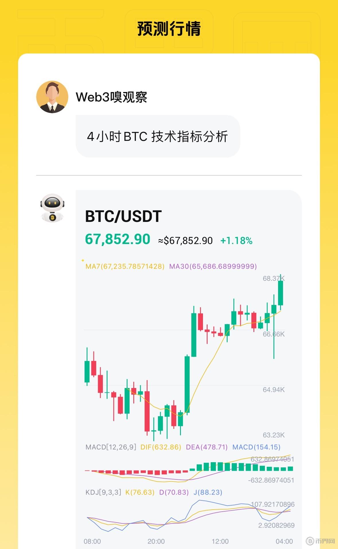SXP币发行价是多少？SXP币发行价格详细介绍