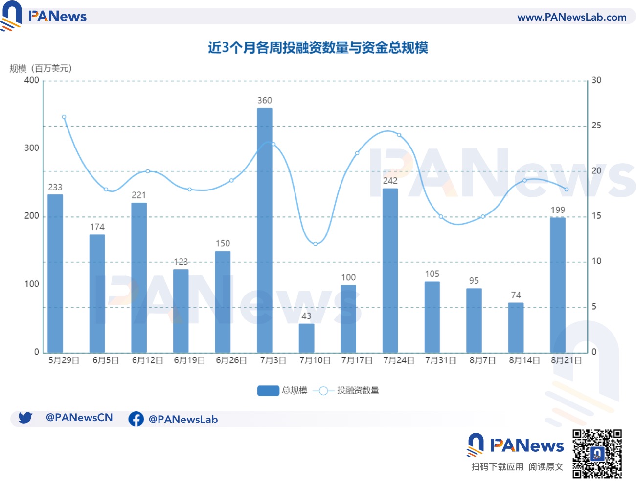 XCM币/CoinMetro是什么？CoinMetro交易所平台币XCM详细介绍
