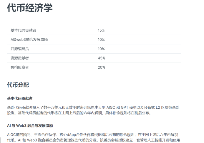 以太坊手续费什么时候最低？一文全面解析