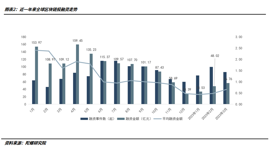 比特币跌破3.7万美元，普京承认乌东两国独立会引发哪些影响？