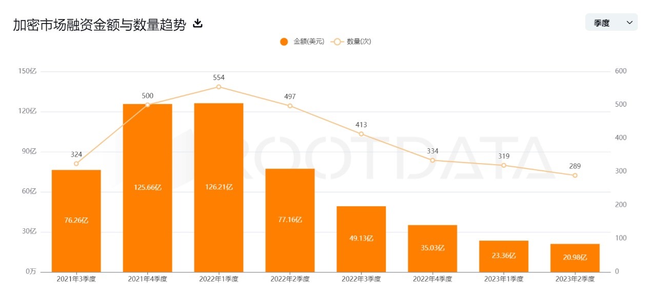 神秘比特币挖矿模式或将在七年后被破解？潜在风险与前景解析