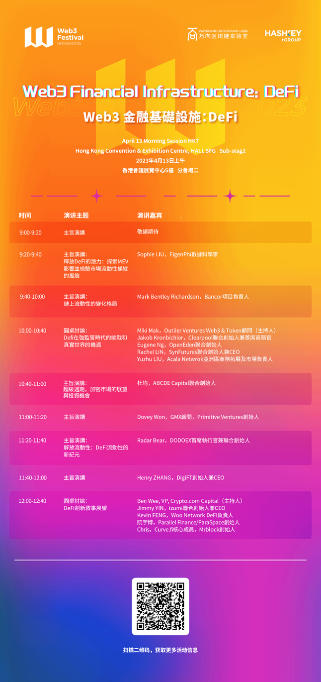 谁将成为未来世界的单一货币？推特董事长为何力挺比特币？