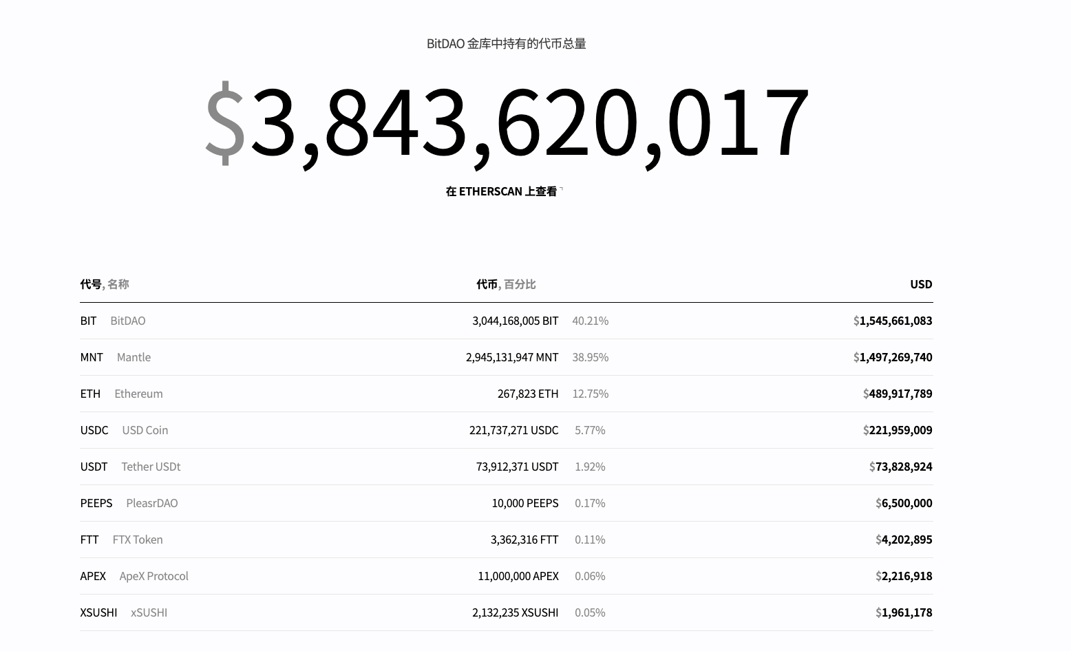 日本为何拟定更严格监管措施？加密货币大跌以太坊和瑞波币为何跌逾10%？