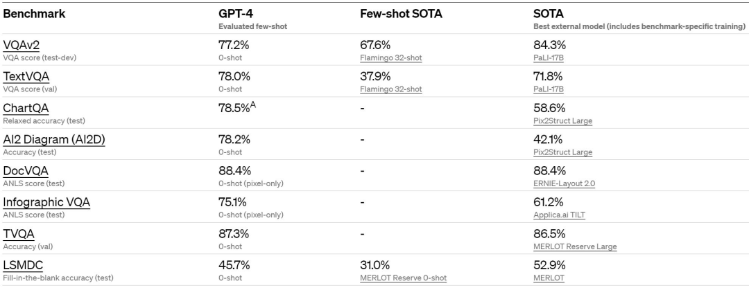 摩根士丹利：81%的交易所内比特币交易发生在Binance——Binance为何占据主导地位？
