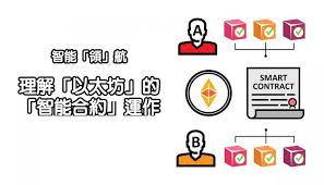 比特币多空双杀引发14万人爆仓，未来走势将如何演变？