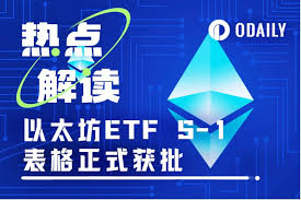 现在进入币圈投资BRC和比特币（大饼）还来得及吗？投资者应如何把握时机？