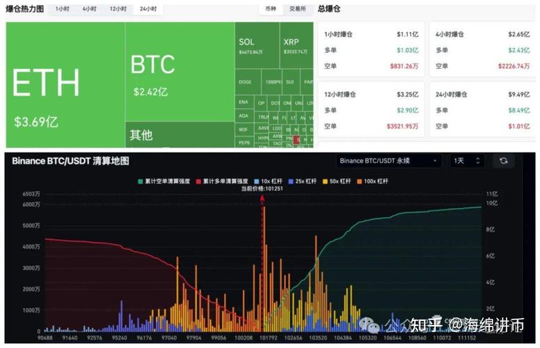 Pi Network官方公告：开放网络上线超过100天，项目进展究竟如何？