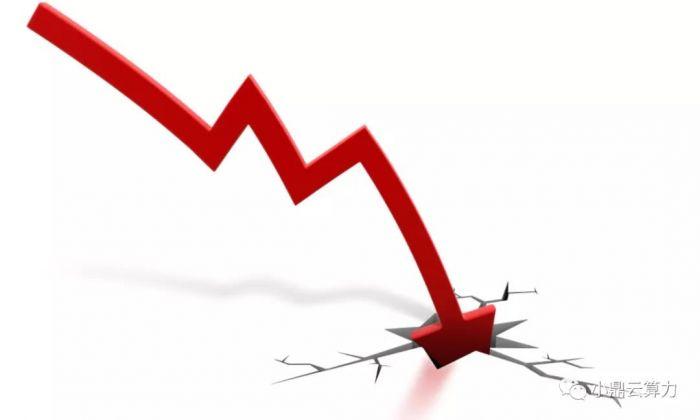 如果十年前投资1000美元比特币，到2025年价值会是多少？收益有多高？