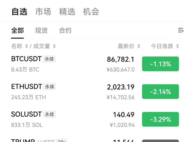 华盛顿第二大城市斯波坎为何禁止比特币ATM？背后原因是什么？