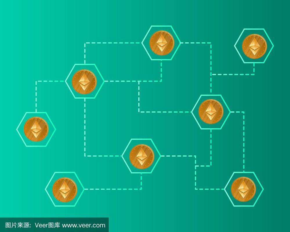 区块链中的节点(Node)是什么？Node的运作原理与类型新手指南有哪些？