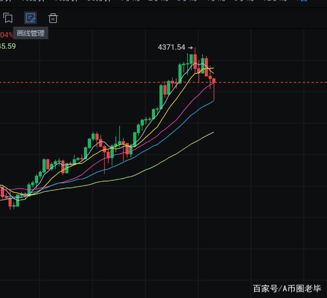 Sending Network是什么？它的项目背景、融资情况及技术亮点有哪些详细介绍？