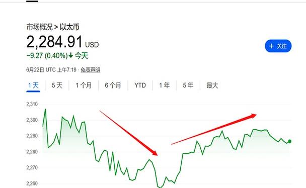 YZI Labs（币安实验室）支持的五大Pre-TGE项目有哪些？详细介绍与特点解析