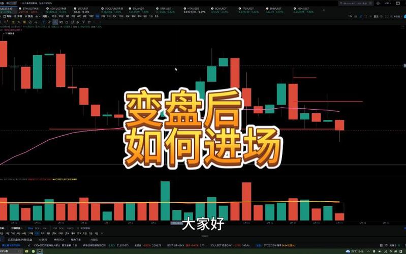 加密交易所抢滩美股市场：哪些平台有望上市？估值究竟几何？