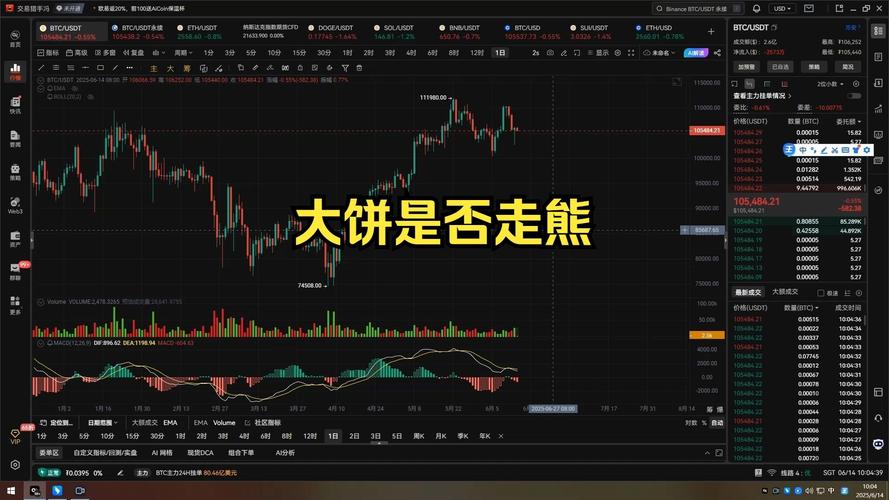 马斯克成立“美国党”，特朗普真的会称其“荒谬至极”？