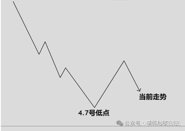 Gate研究院发布2025下半年Meme新叙事指南，这些新趋势究竟意味着什么？
