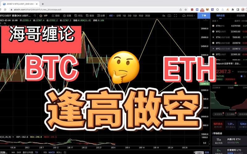 月交易额破2750万美元，0x协议真的能为Zora构建流动性飞轮吗？