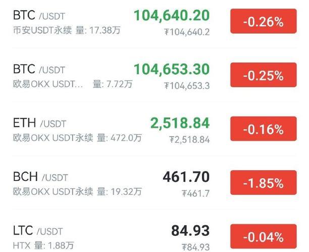 KiloEX交易所黑客在750万美元攻击数日后归还550万美元，这是否预示加密资产安全事件正在向和解化趋势发展？