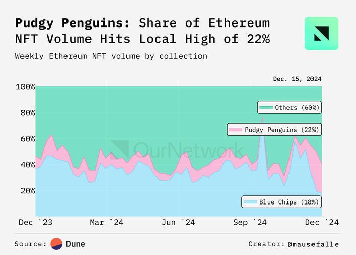 以稳定币换汇为何可能触及非法经营罪？