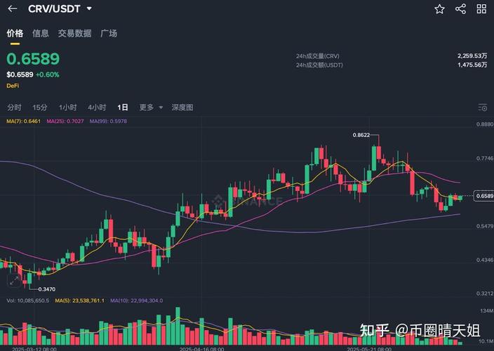 英国向约6.5万名加密投资者发送「催缴」信件，追缴未申报税款，这是否意味着监管力度正在加强？