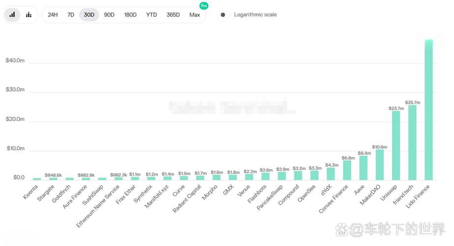 何一为何表示市场闪崩期间Binance受损用户可登记？赔偿审核流程将如何进行？