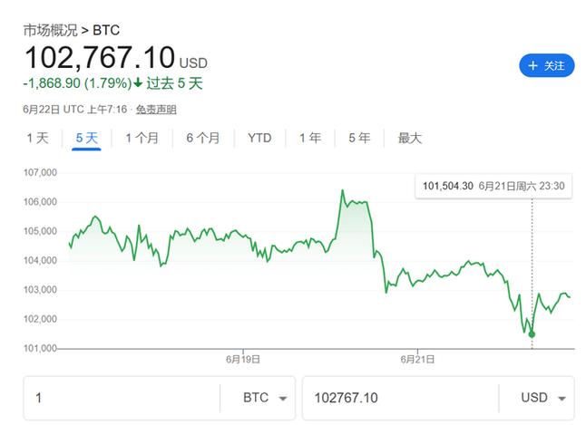 加密首例三明治攻击刑案：MIT兄弟获利2500万美元，为何将面临审判？